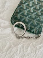 GOYARD Sena Nano Key Pouch Coin Case （SENAPCNANTY-01CL03P） - 图片 21