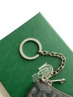 GOYARD Sena Nano Key Pouch Coin Case （SENAPCNANTY-01CL03P） - 图片 30