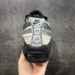 COMME des GARÇONS × Nike Air Max 95 "Charcoal" (CU8406-101) - 图片 7